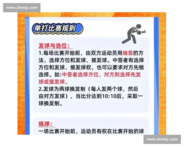 《全面解析乒乓球国际比赛规则及其最新修订变化》